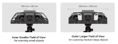 Transcan C 3D scanner inner outer cameras